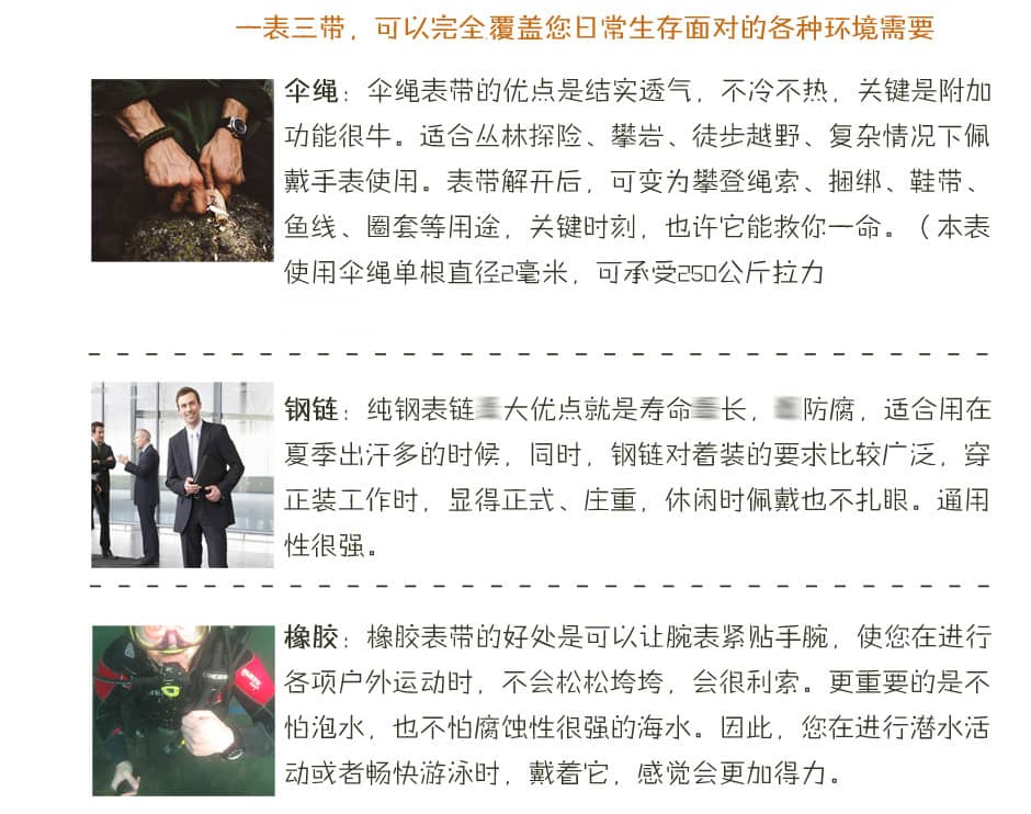 瑞士维氏INOX伞绳表17.jpg