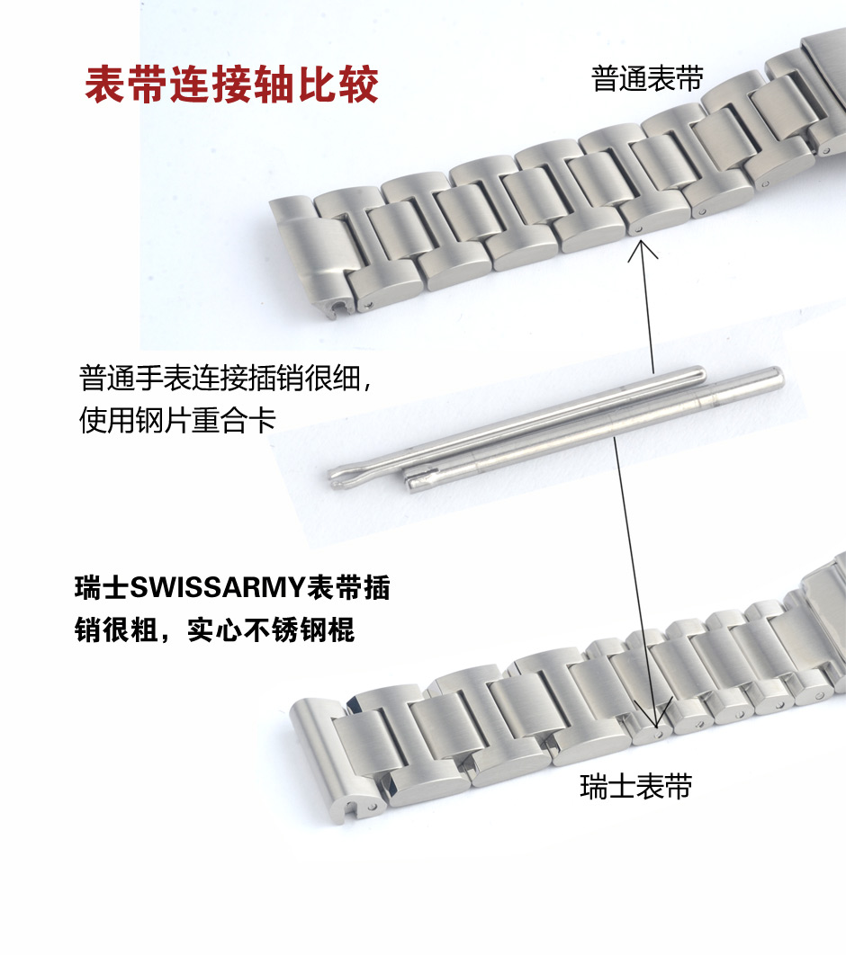 连接轴比较.jpg