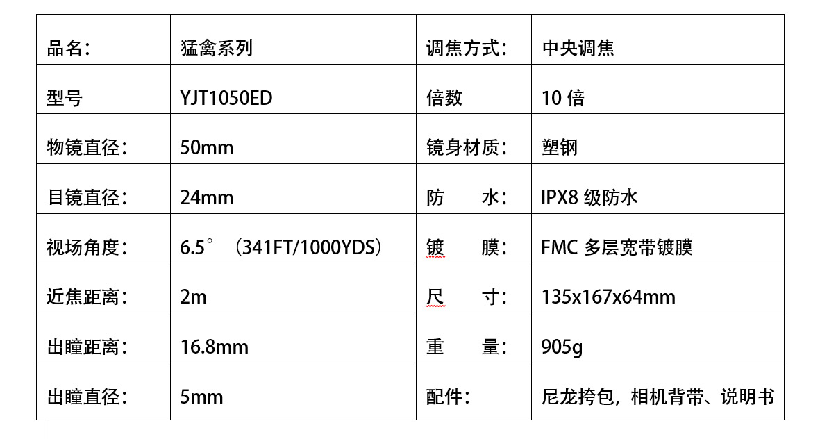 YJT1050ED参数表.jpg