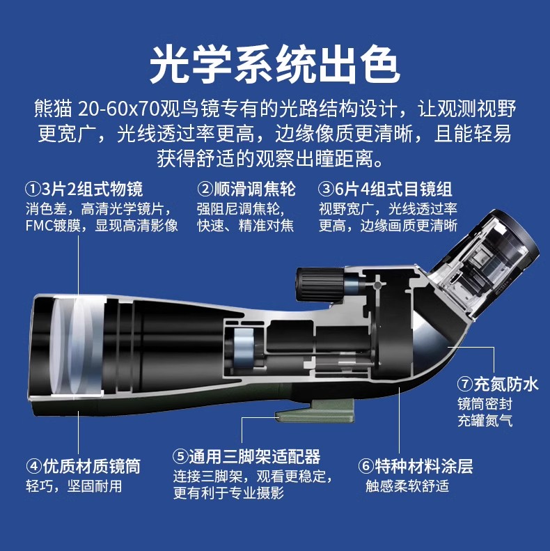 逐月20-6080ED图8.jpg