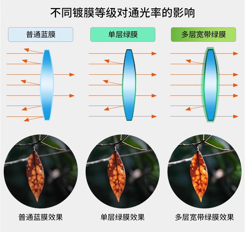 逐月20-6080ED图22.jpg