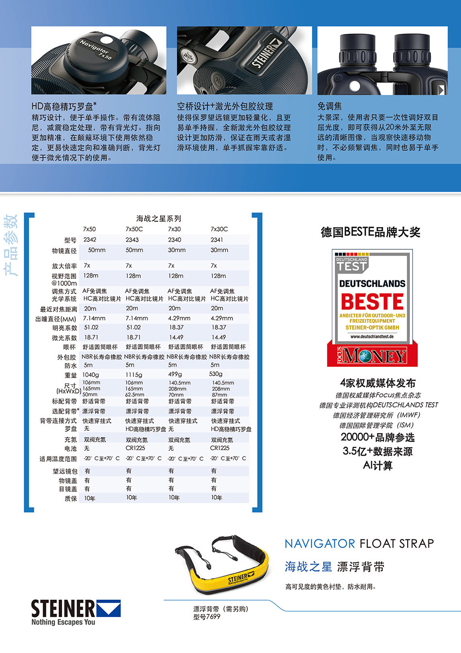 13参数.jpg